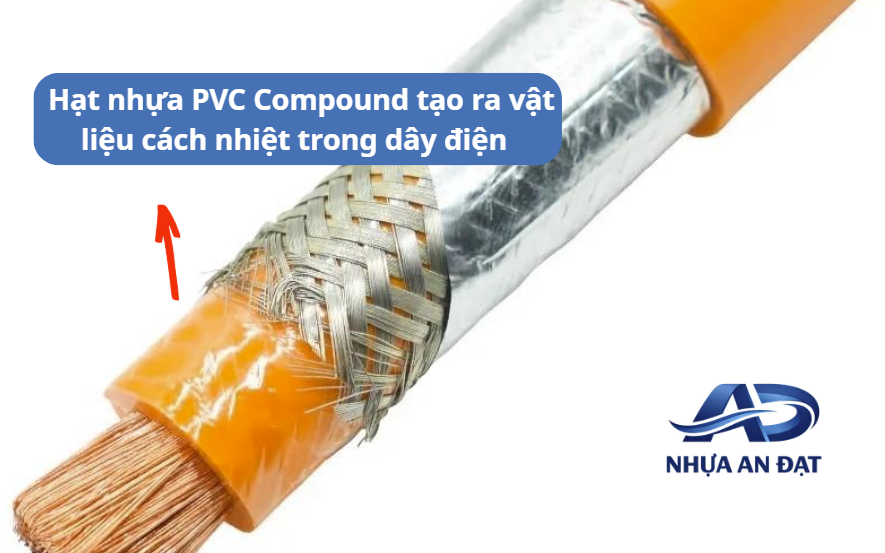 Hạt Nhựa PVC Compound Cho Cáp Sạc Xe Điện: Yêu Cầu Kỹ Thuật Và Tiêu Chí Lựa Chọn