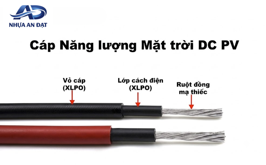 Vật Liệu Cách Điện XLPO Và PVC: Nên Chọn Loại Nào?