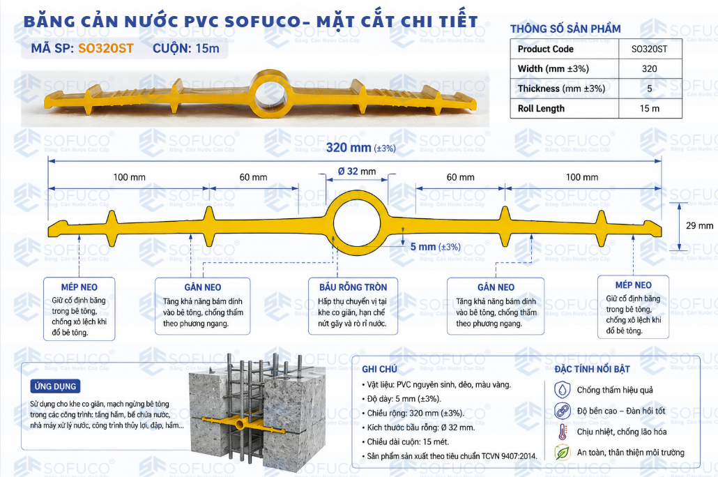 Lựa chọn kích thước băng cản nước PVC chọn thế nào cho đúng?